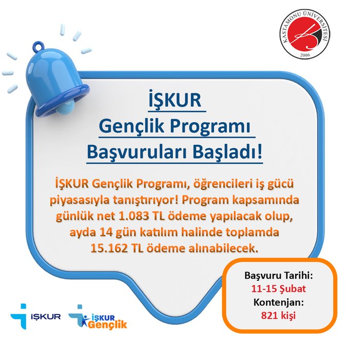 İŞKUR Gençlik Programı Başvuruları Başladı